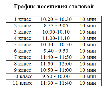 график столовой
